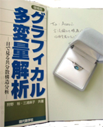 アクアマリンのリング